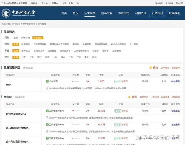 与中央财经大研究生招生专业无关，任务无法完成