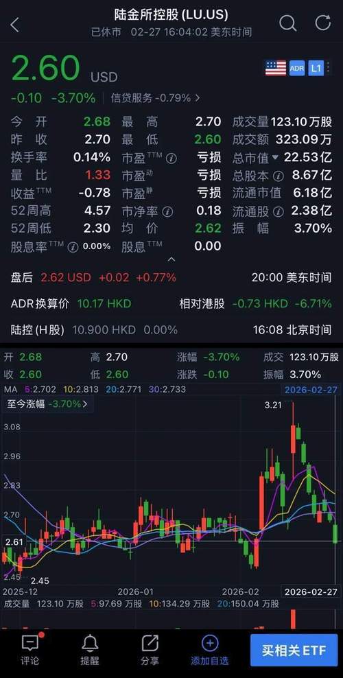陆金所上市进展_陆金所P2P业务转型_陆金所财富管理业务分析_陆金所与凤凰金融