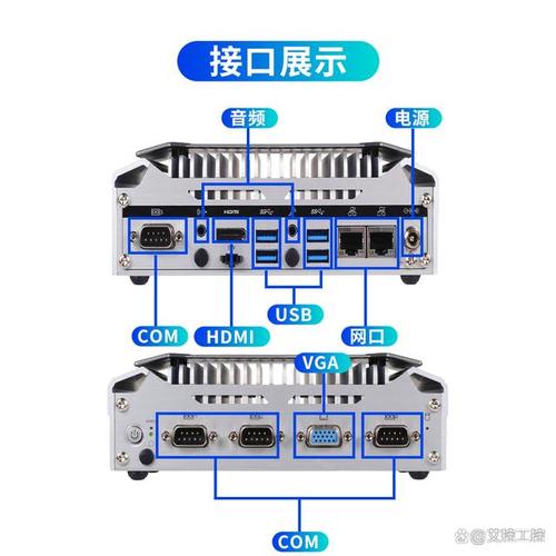好用的免费的组态软件_PLC触摸屏通讯原理_触摸屏内部结构解析