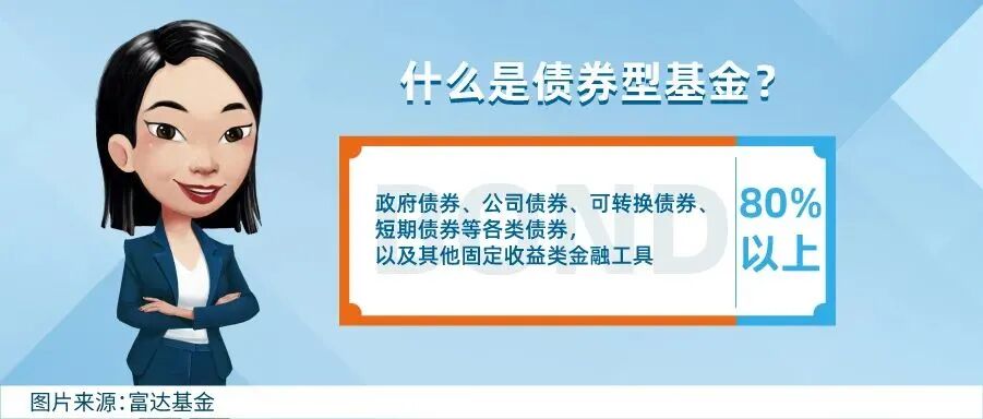 债券型基金与股票型基金特点对比，助你做好投资组合配置