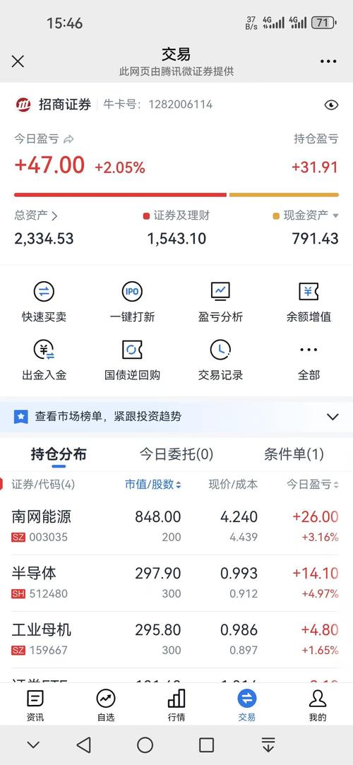 腾讯理财通定投策略_理财通98%用户盈利_理财省钱论坛