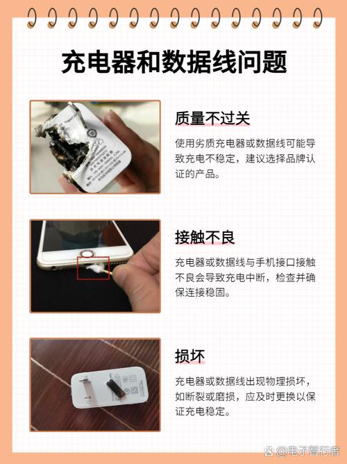 车载USB接口类型匹配问题_高速车载USB充电手机耗电快_未知usb所需电量超出该端口