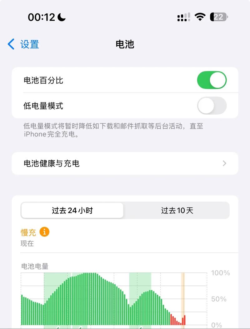未知usb所需电量超出该端口_手机显示充电但电量不涨_充电接口清理方法