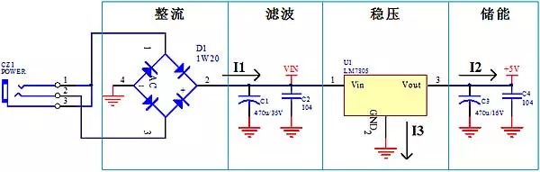 电子产品电源电路知识，含线性电源原理及 PCB 设计要点