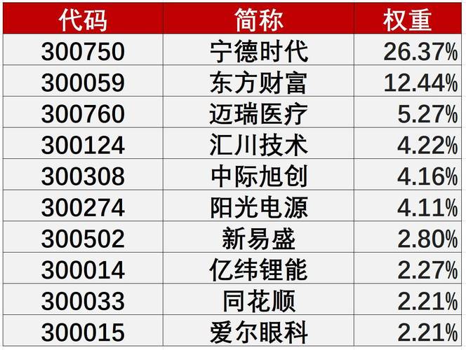 华夏成长是股票型基金？_股票型ETF规模增长_ETF投资优势分析
