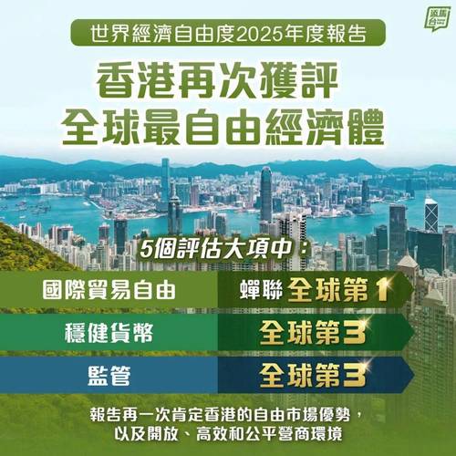 2026全球金融中心排名：香港升至第四，竞争激烈态势凸显