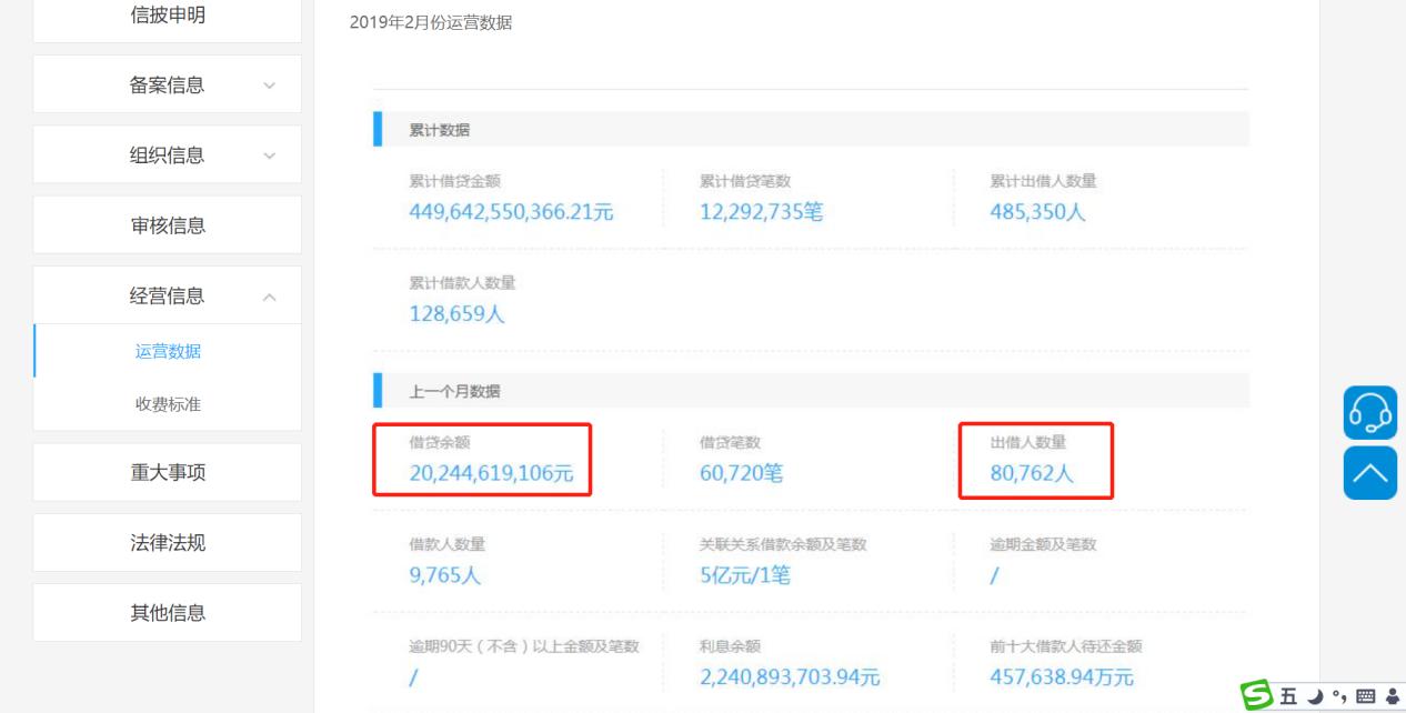 深南股份控股股东周世平刑事强制措施_红岭创投P2P平台清盘兑付计划_红岭创投 分公司