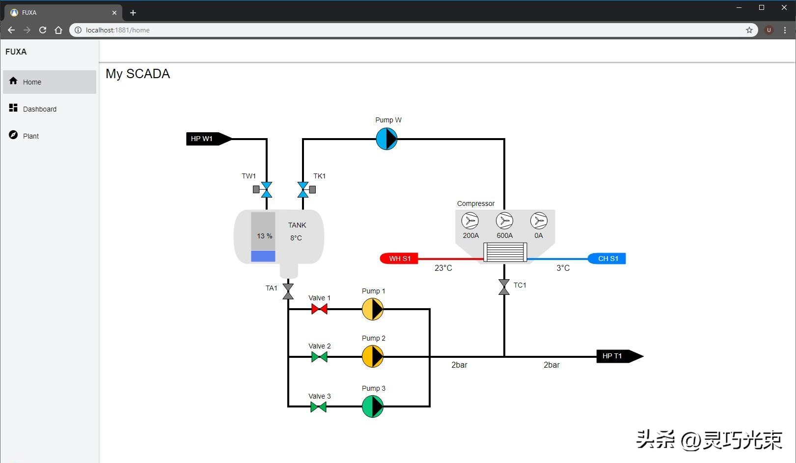 好用的免费的组态软件_FUXA组态软件不写C连接PLC教程_FUXA树莓派Docker安装配置过程