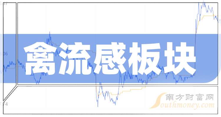 禽流感概念股票涨跌幅情况及龙头股相关信息汇总