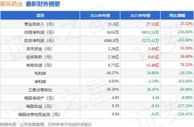 肺鼠疫相关股票有哪些受益上市公司_瑞普生物禽流感股票分析_禽流感龙头股有哪些