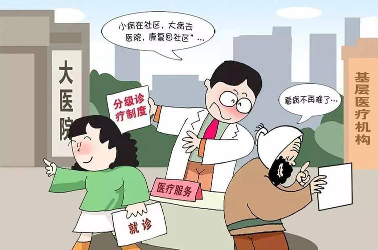 促进优质医疗资源扩容下沉和区域均衡布局_健全药品价格形成机制_医改时事评论