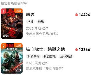 谢苗东北警察故事3动作电影推荐_安志杰伍允龙怒袭网络电影动作片_最近新上映的动作电影