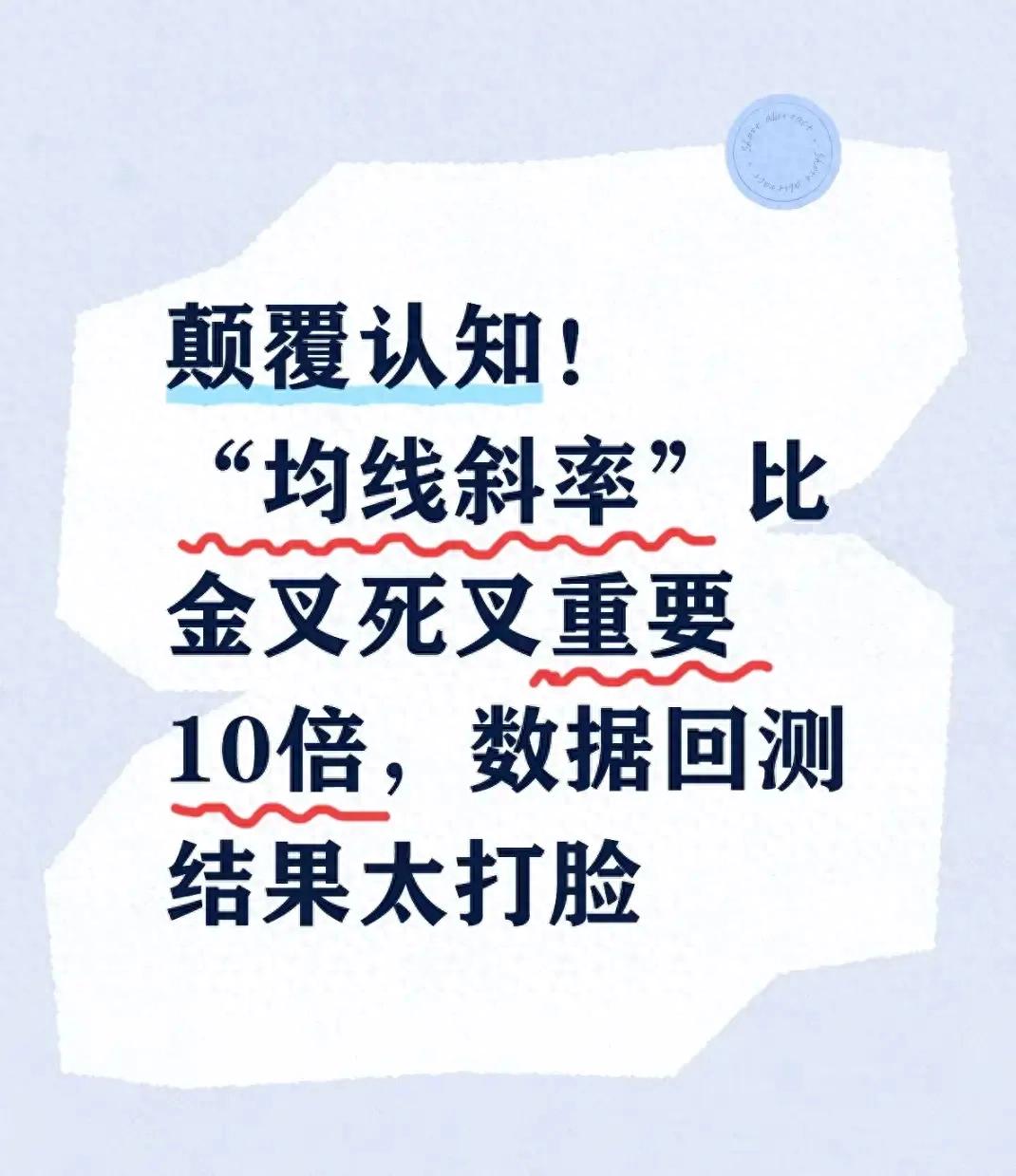 股票分时均线斜率公式_均线斜率分析_金叉死叉失效