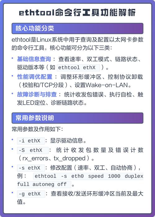 linux命令行启动浏览器_DevOps工程师必备CLI技能_掌握Linux命令行