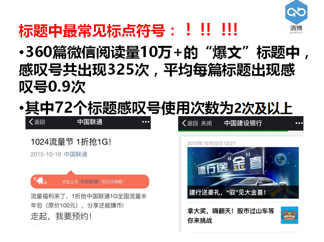 提高新媒体阅读量方法_自媒体标题党现象_网络标题党