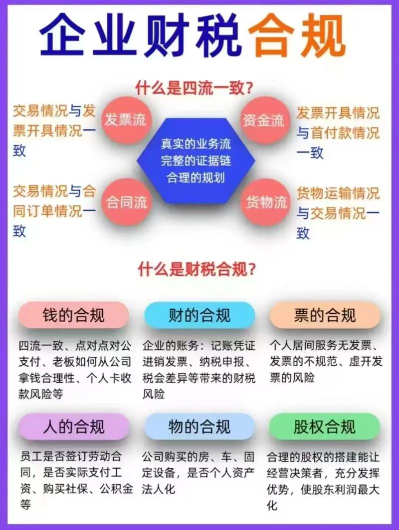 金融企业财务规则_金融企业财务管理基本特点_金融企业财务规则适用范围