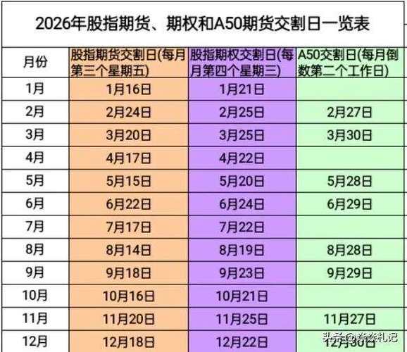 A股早报：指数午后回升及吉林省鼓励生育等重大新闻汇总