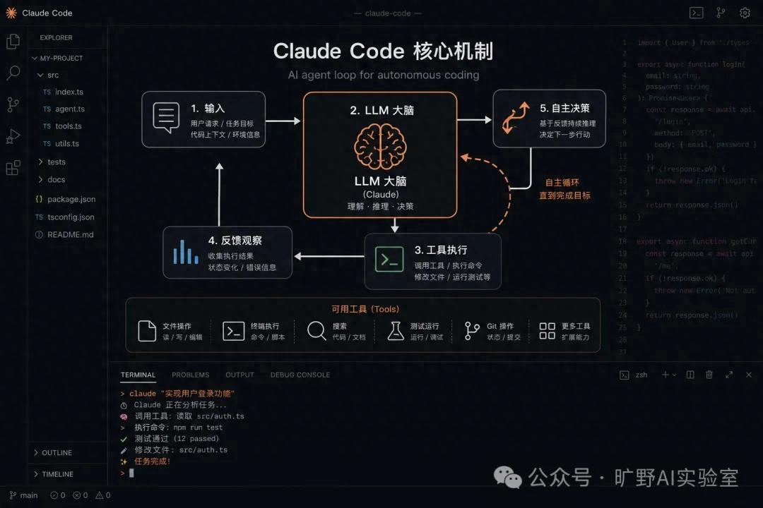 C语言入门至精通：从零学会编程，告别AI抽风式学习